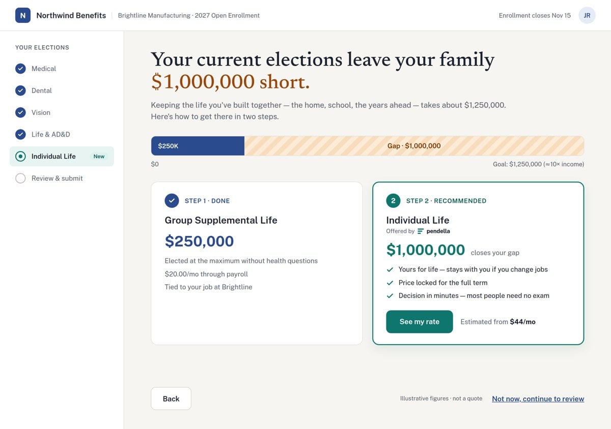 Screen showing the member's current elections leave their family $1,000,000 short, with a recommended Individual Life policy to close the gap.